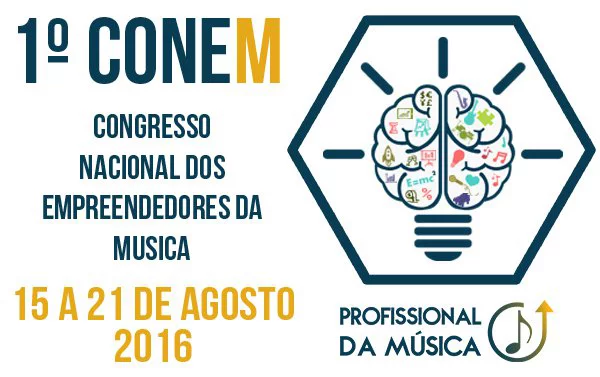 CONEM